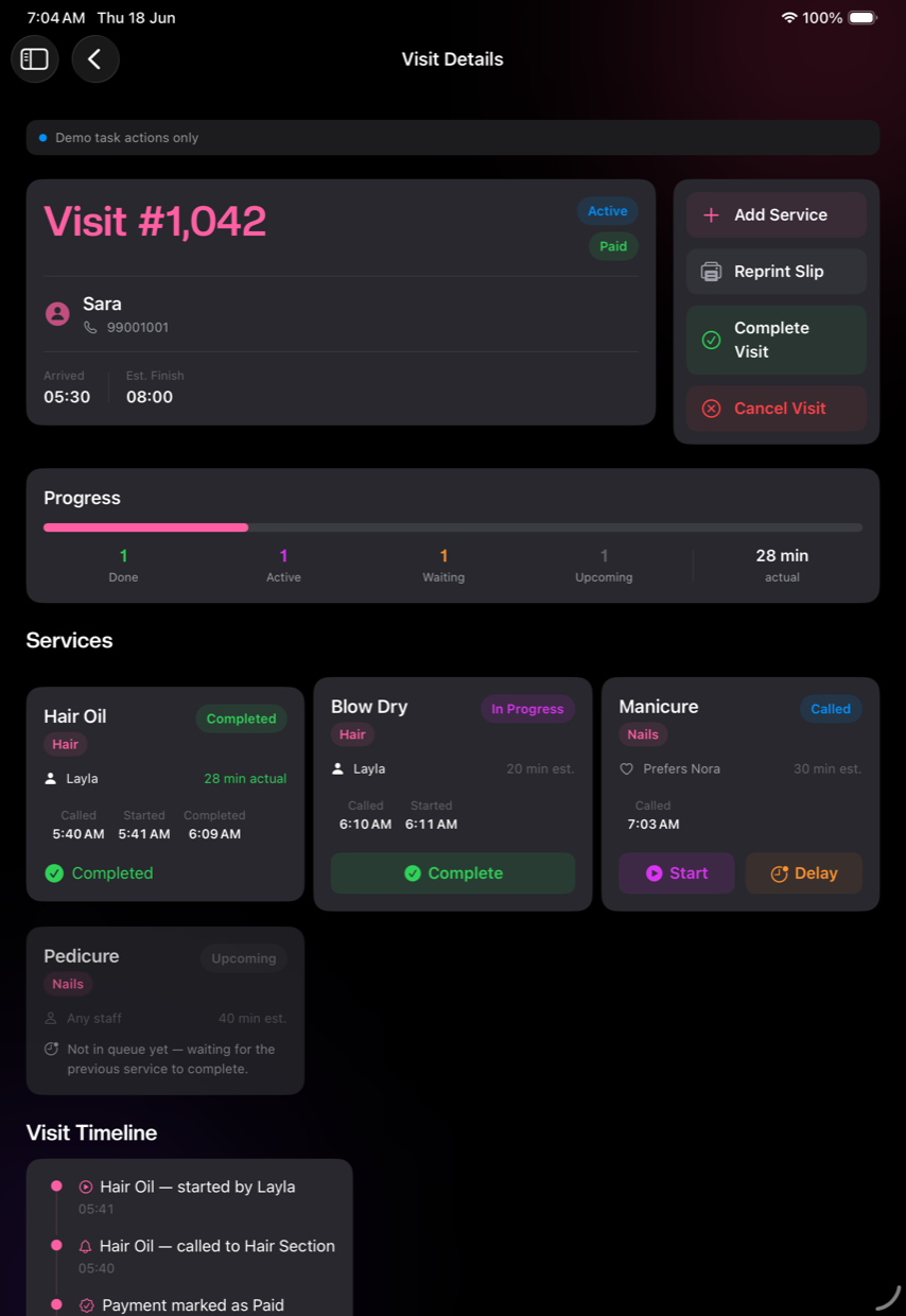 SaloonQ Visit details